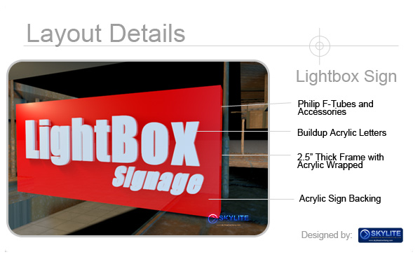 Lightbox Sign Details